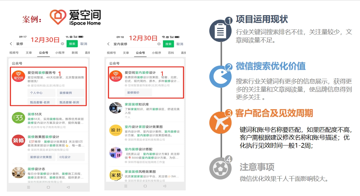 愛空間公眾號指定關鍵詞排名優(yōu)化
