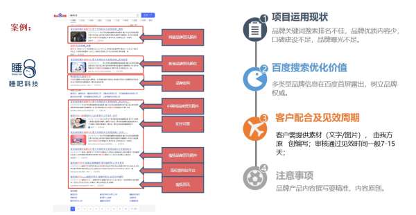 睡吧科技品牌稿件營(yíng)銷案例